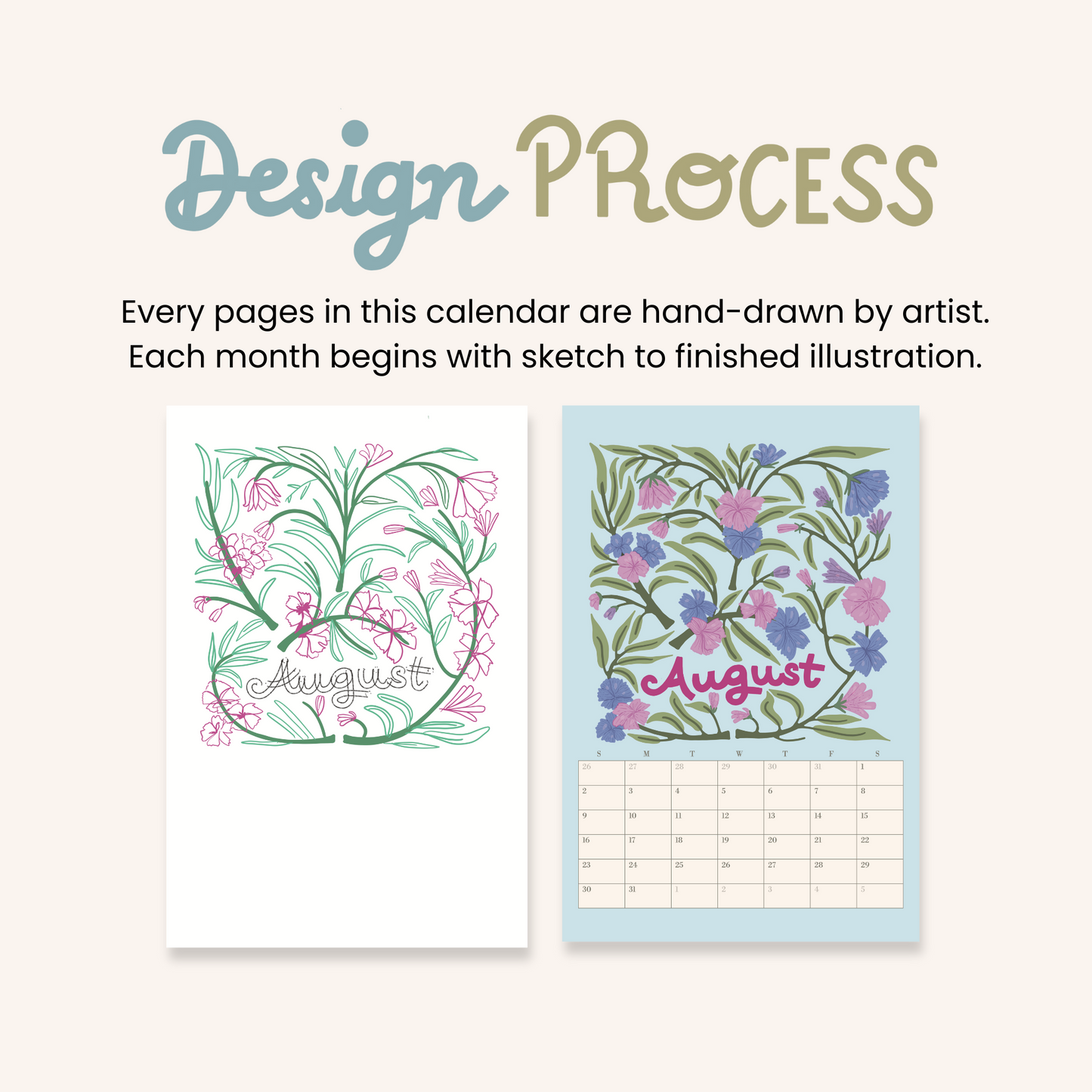 Illustrated 12 months Wall Calendar 2026: Vintage colour Retro Birth Flowers | January start Ledgar portrait size | Birthday gift for mom