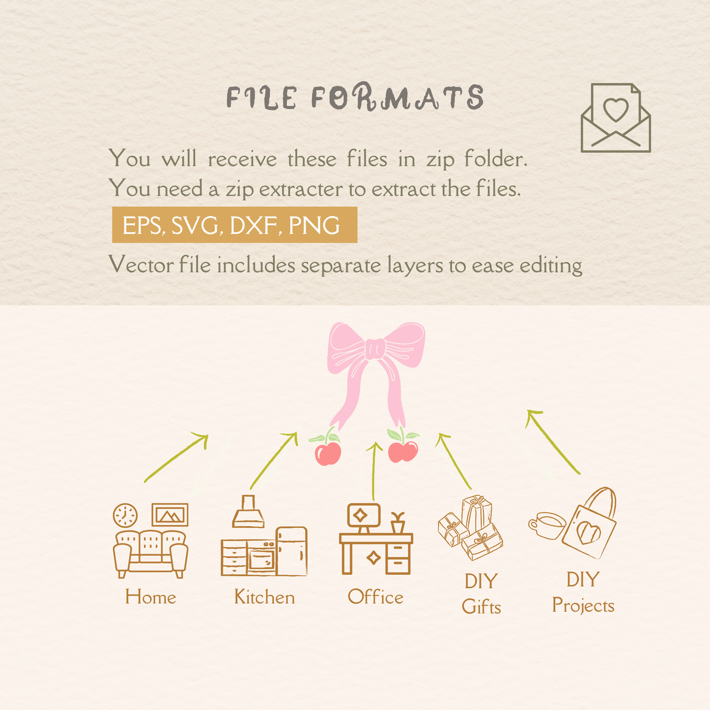 Pink Bow Cherry SVG, Coquette Ribbon Clipart Cut File, Cricut Silhouette Design for Stickers, Cards, Labels, Mother’s Day