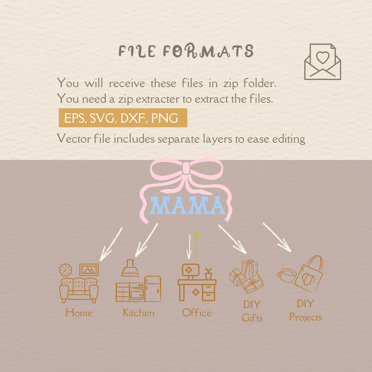 MAMA Bow SVG, Hand Lettered Mom Ribbon Cut File, Cute Coquette Design for Cricut Silhouette, Mother’s Day Card, Gift Tag, Sticker